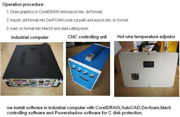 software of CNC cutting machine