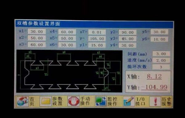 CNC setting of cutting machine