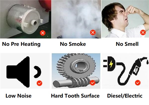 Friction produces heat to hot melt EPS styrofoam